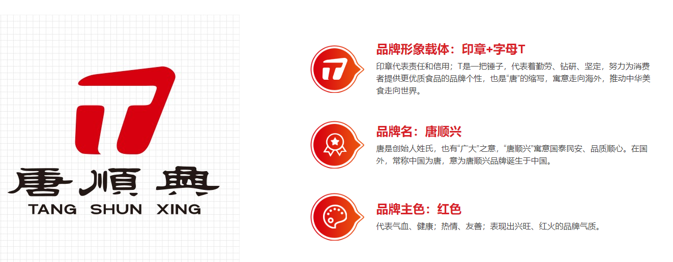 乳鸽批发卫生安全有保障吗？